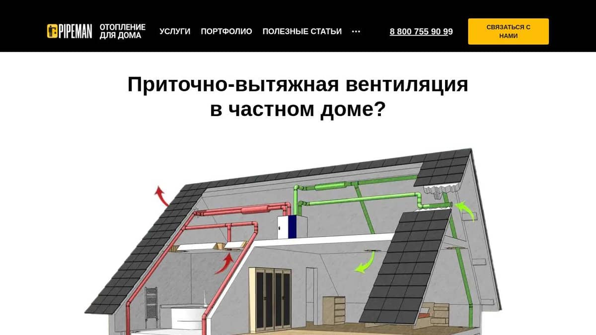 Приточно-вытяжная вентиляция в частном доме?